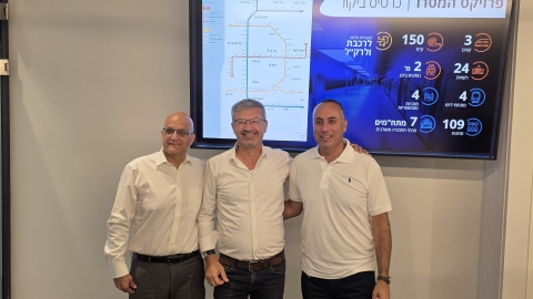 המטרו ברמלה: ראש העיר רמלה מיכאל וידל בביקור בנתיבי תחבורה עירוניים לטובת פרוייקט המטרו - חדשות רמלה ברמלוד נט